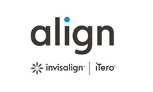 Align Technology